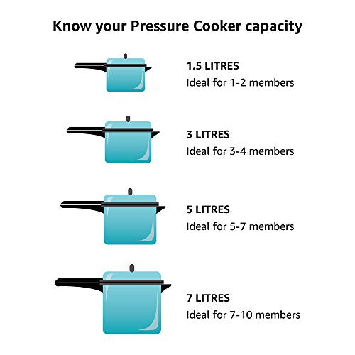 Prestige PRP4 Aluminum Pressure Cooker, 4 L, Silver