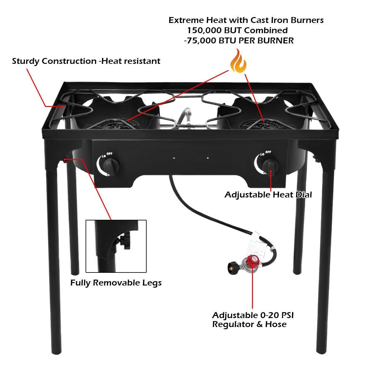 Goplus Outdoor Camping Stove, Dual Burner Propane Gas Cooker w/Detachable Legs & 0-20 PSI Regulator & CSA Approval for Camp Patio RV, Cast Iron, 150,000-BTU