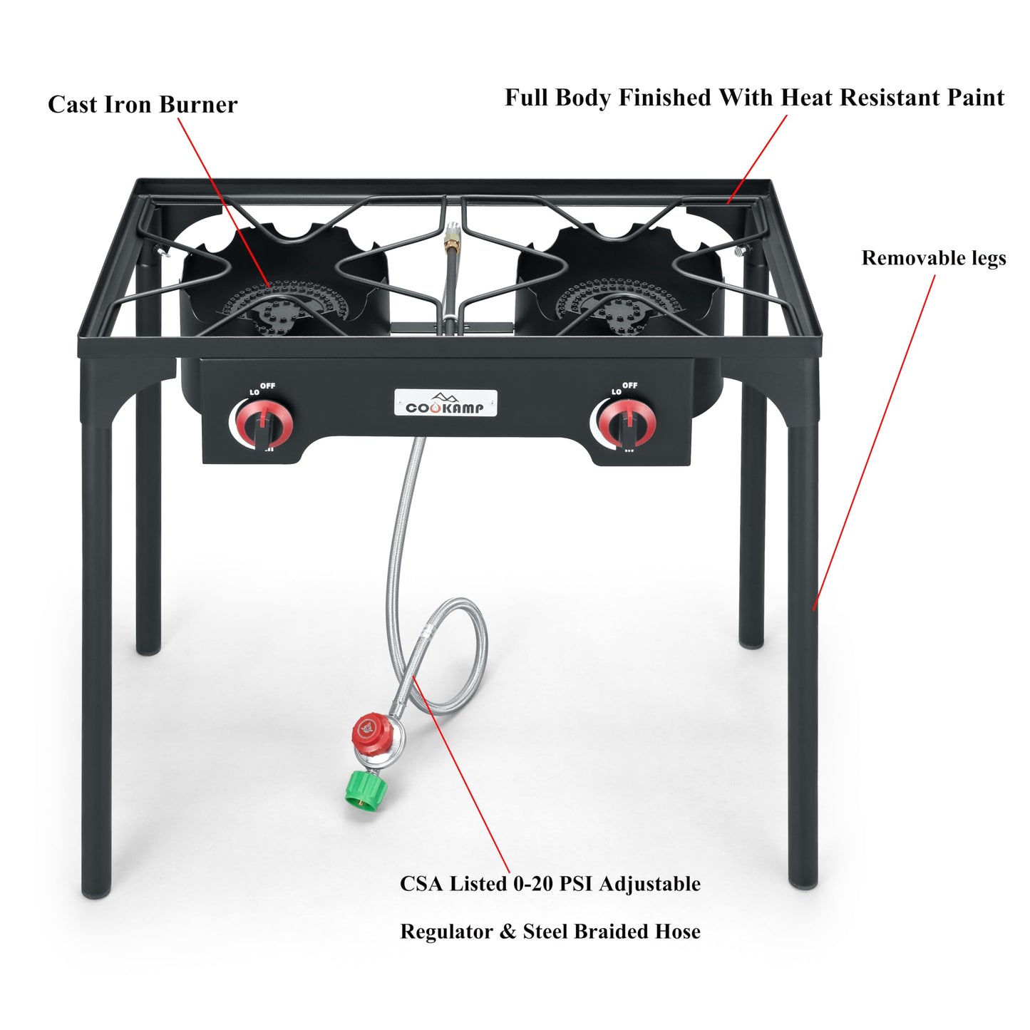 COOKAMP High Pressure Double Propane Burner Outdoor Camping Stove with 0-20 PSI Adjustable Regulator and Steel Braided Hose (Two Burner Stove)