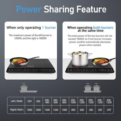 Double Induction Cooktop, ULTRAKTE Portable Dual Induction Burner with Sensor Touch, 1800W Induction Cooktop 2 Burner, Electric Countertop Cooker with 10 Temp & Power Levels, 8-Hour Timer, Safety Lock