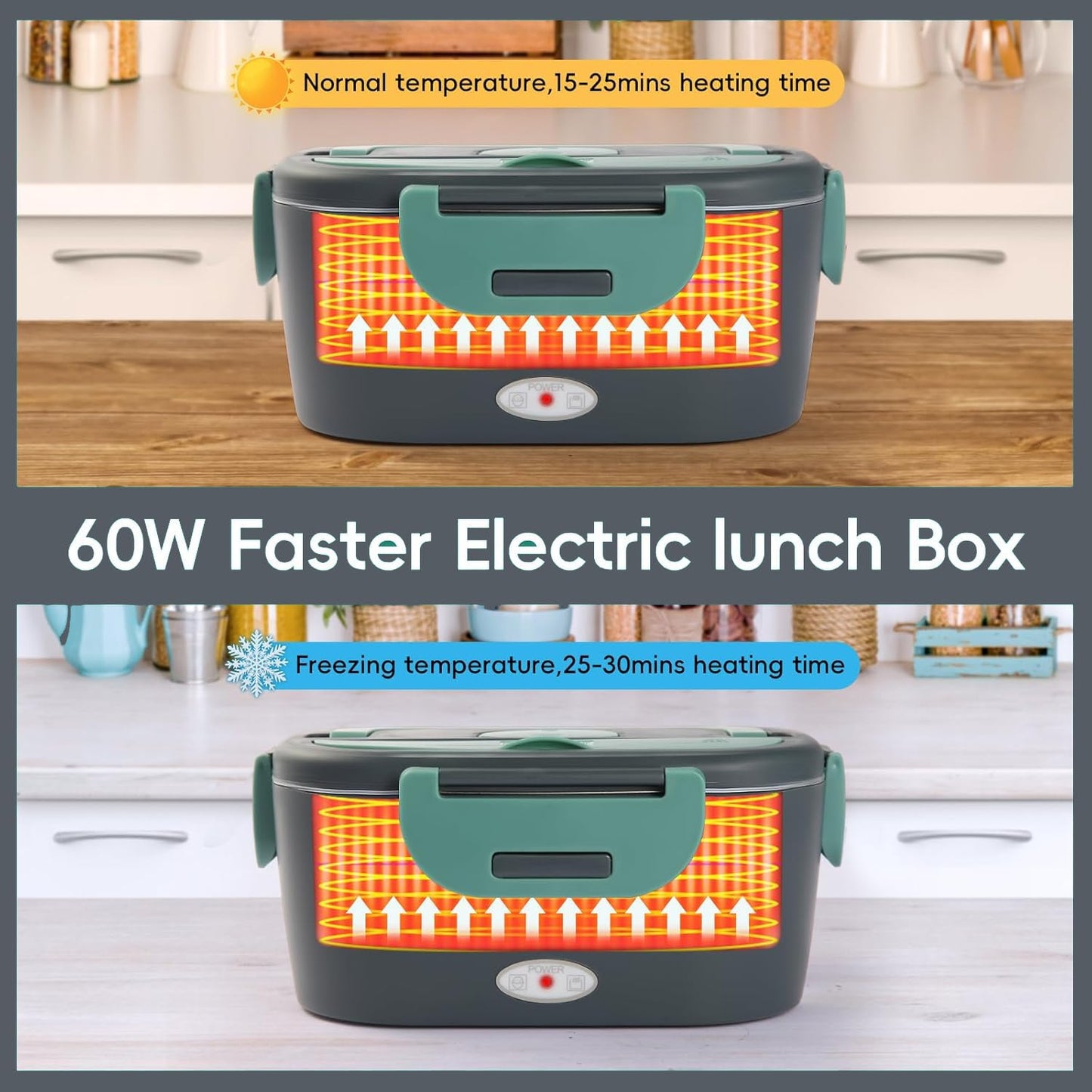 Portable Electric Lunch Box with Fast Charger, Mini Microwave Food Warmer for Adults, 1.5L Stainless Steel Food Containers, 60W Leak Proof Food Warmer 110V 12V 24V for Truck Home Office - Grey