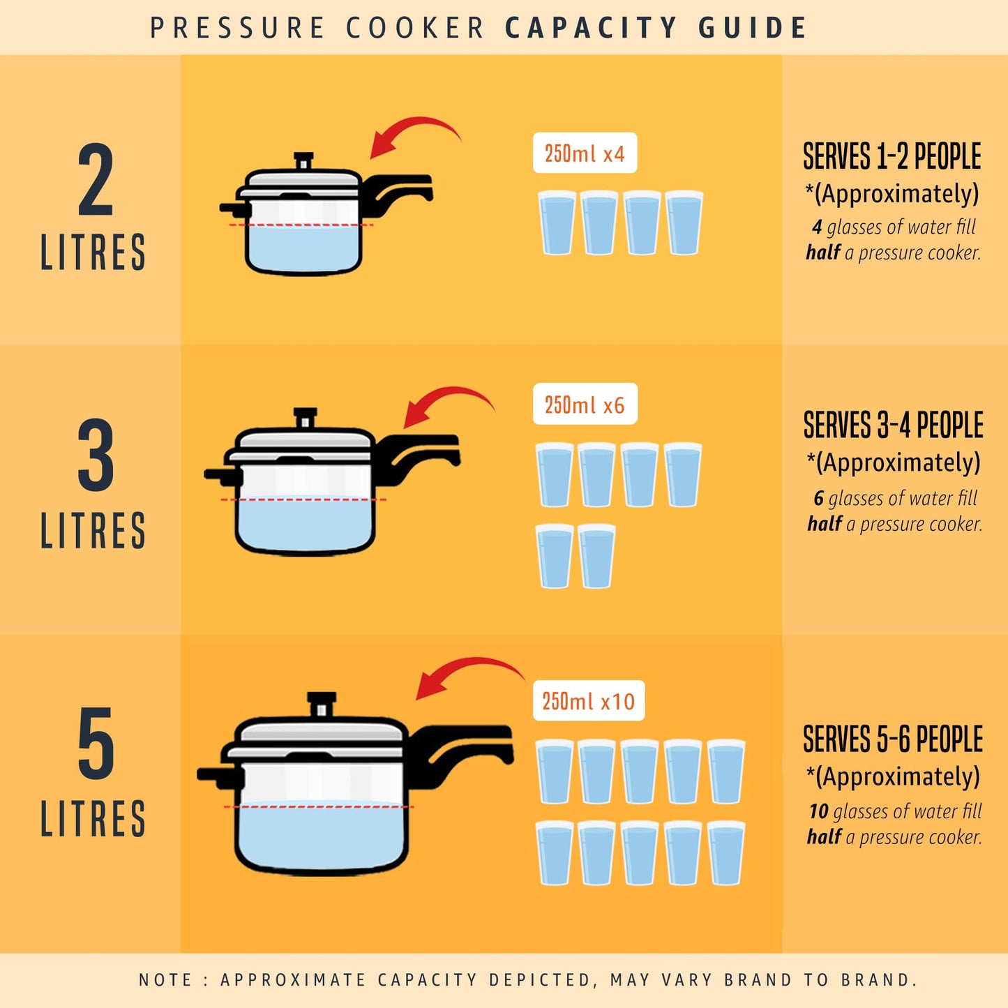 Prestige PRASVSP PRESSURE COOKER, Senior Pan 4L, SILVER