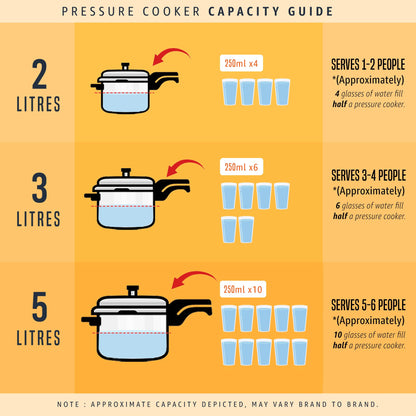 Prestige PRASVSP PRESSURE COOKER, Senior Pan 4L, SILVER