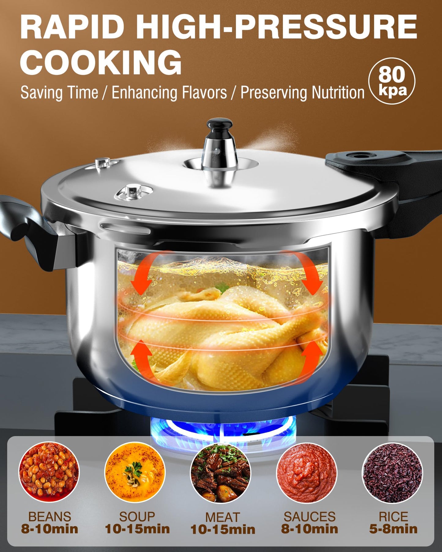 WantJoin Pressure Cooker, 12 Quart Stainless Steel Pressure Canner, Induction Compatible Cookware with Spring Valve Safeguard Devices,Compatible with Gas & Induction Cooker