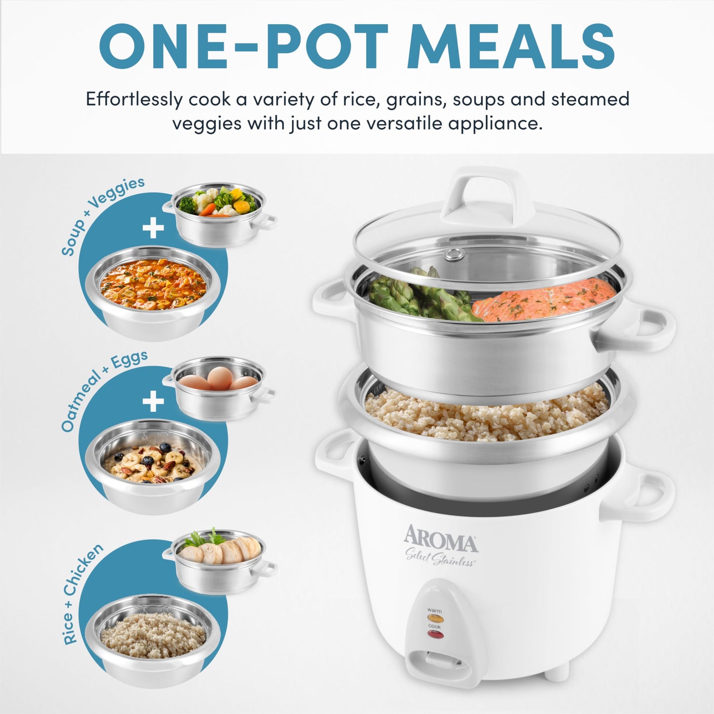 Aroma Housewares 14-Cup (Cooked) / 3Qt. Select Stainless Pot-Style Rice Cooker, & Food Steamer, One-Touch Operation, Automatic Keep Warm Mode, White (ARC-757-1SG)