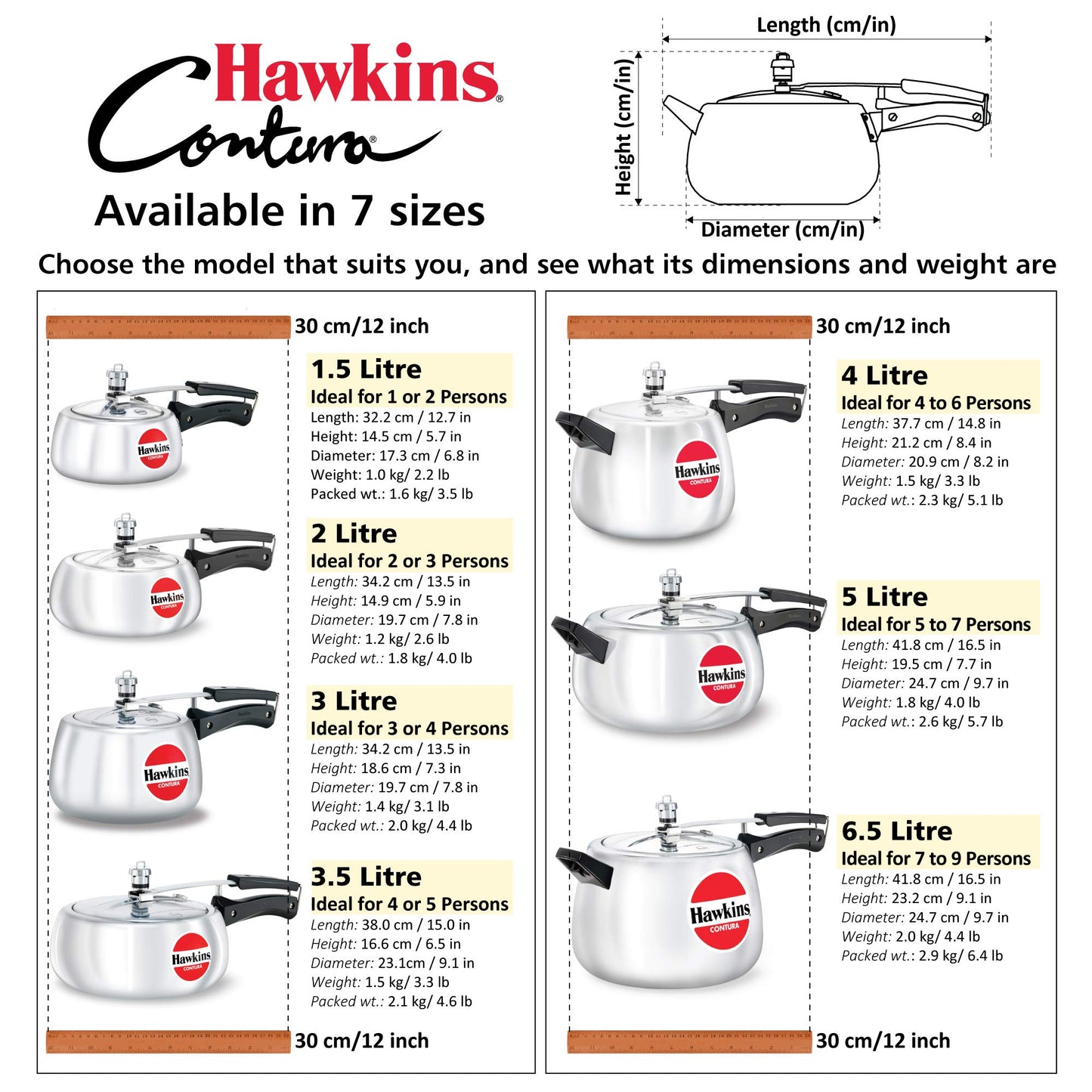 Hawkins HC20 Contura 2-Liter Pressure Cooker, Small, Aluminum