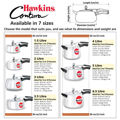 Hawkins HC20 Contura 2-Liter Pressure Cooker, Small, Aluminum